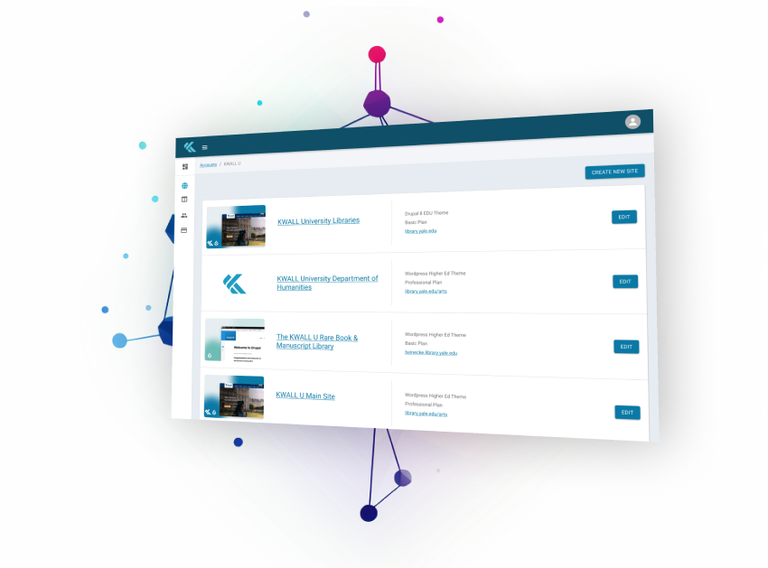 the accorbis dashboard with a list of websites.